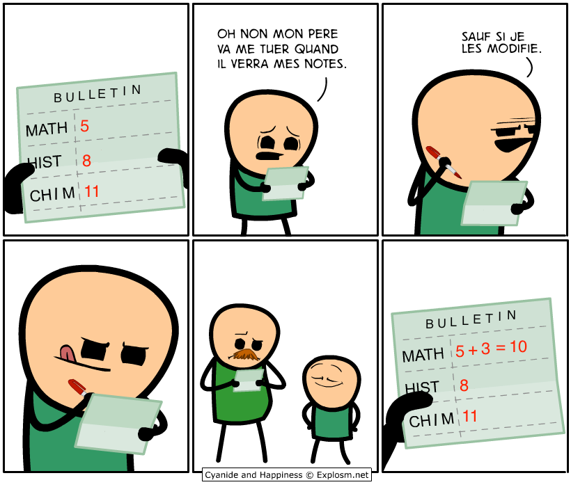 Modification