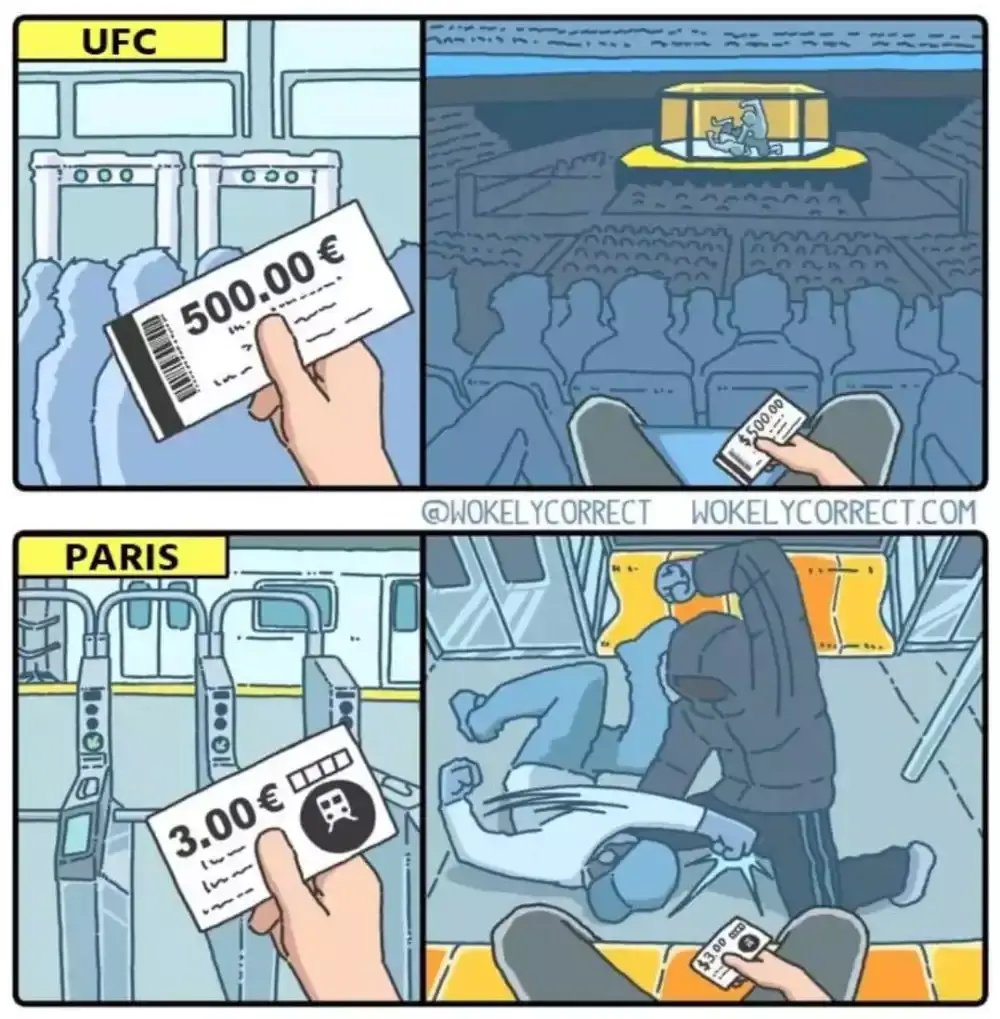 UFC ou métro : le prix du combat 